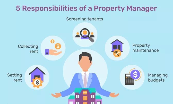 5 Reasons Every Rental Property Needs A Property Management Company