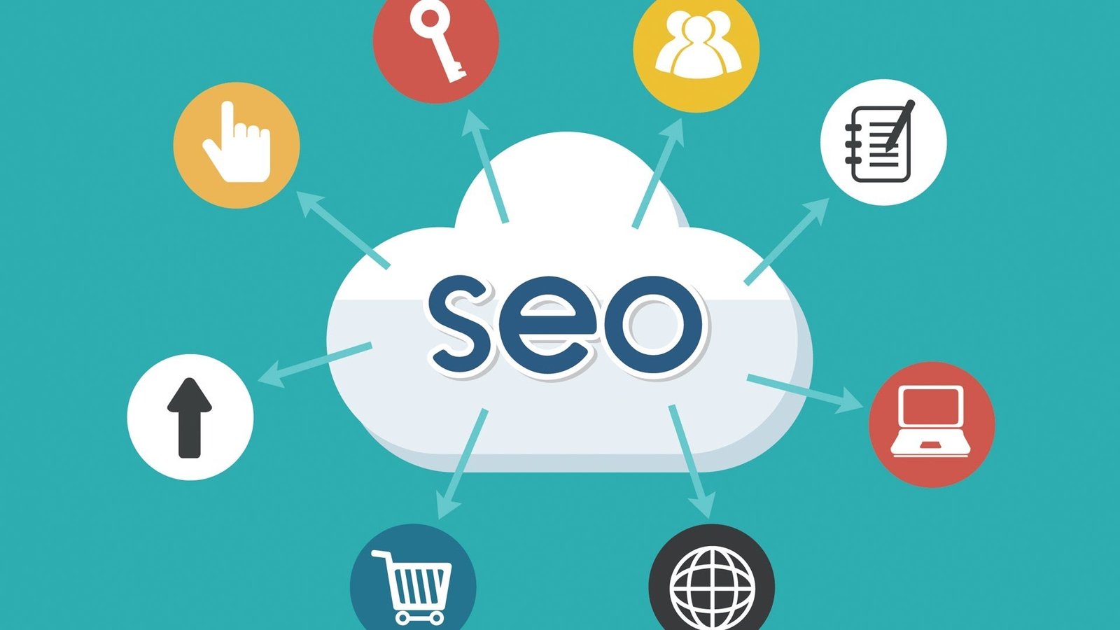 Top SEO Trends for 2023 That Will Increase Website Traffic and Lead Generation
